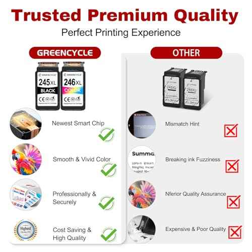 245XL 246XL Ink Cartridge Compatible Replacement for Canon PG245 XL CL246 XL Combo Pack for Canon Ink 245 246 Work for PIXMA MX490 MX492 MG2522 TR4520 TR4500 TR4522 MG2520 Printer 245 Ink- 2Pack