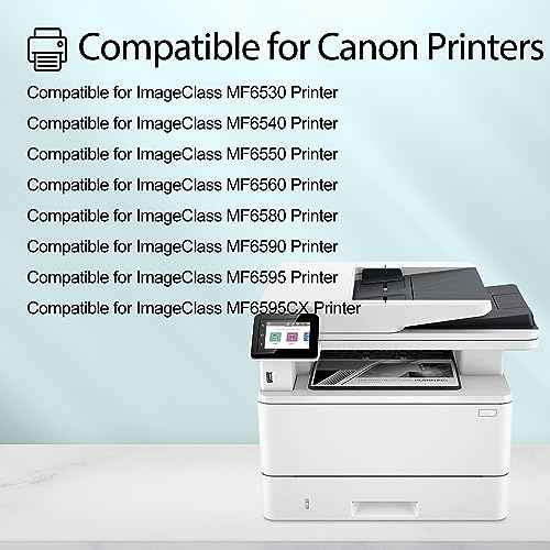 greencycle 1PK Compatible Toner Cartridges Replacement for Canon 106 Black Toner Cartridge CRG 106 Use for imageClass MF6530 MF6540 MF6550 MF6560 MF6590 MF6595 MF6595CX Printer (Black, 5000 Pages )