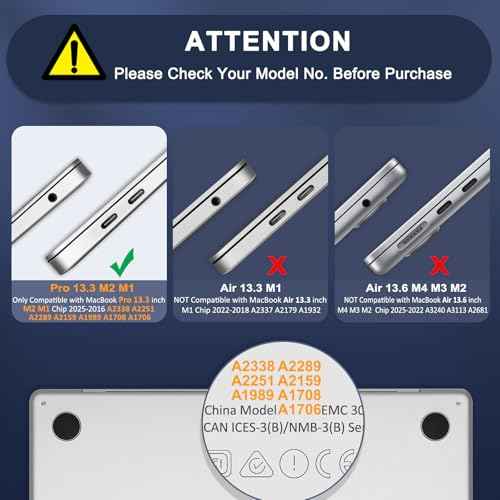 MOSISO Compatible with MacBook Pro 13 inch Case M2 2025, 2024, 2023, 2022-2016 A2338 M1 A2251 A2289 A2159 A1989 A1708 A1706, Plastic Hard Shell&Keyboard Cover&Screen Film&Storage Bag, Antique Green