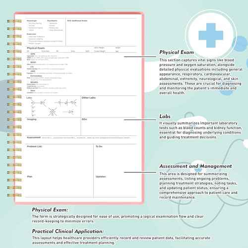 H&P Notebook - Medical History and Physical Notebook for Medical Professionals and Students, Inclusive Medical Terminology, Fits in White Coat, 100gsm Thick Paper, A5(5.9 x 8.6 inches) (Pink)