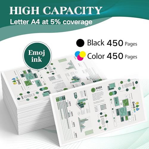 245XL PG-245XL Ink Cartridge High Yield Replacement for Canon 245XL Black Ink PG245XL PG-245 245 for Pixma MX490 TR4527 TR4520 MG2524 MG2522 MG2525 TS202 TS302 TS3120 TS3122 TS3322 Printer (2 Pack)