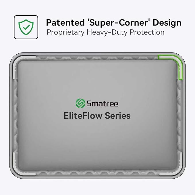Smatree EliteFlow Laptop Sleeve Case for 16 inch DELL Pro 16 Plus PB16250, for 16 inch DELL Pro 16 PC16250, Laptop Case with Accessory Pocket and Handle, Patented Super-Corner Shock Protection (EF619)