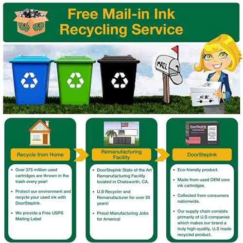 DoorStepInk Remanufactured in The USA Ink Cartridge Replacements for Lexmark 36XL 36 XL / 37XL 37 XL 18C2170 Black 18C2180 Color for Z Series Z2420 X Series X6675 X6650 X5650 X4650