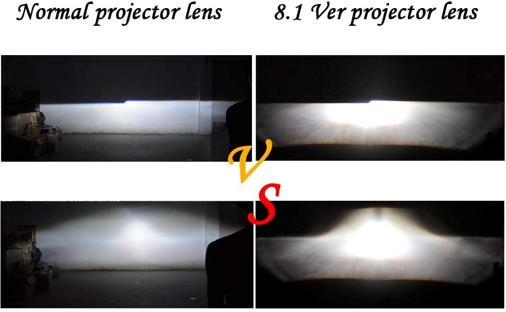 YUFANYA 2.5 Inch H1 Bixenon Projector Lens - Hi/Lo Beam with White Angel Eyes & Chrome Shrouds