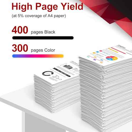 245XL 246XL Ink Cartridge Compatible Replacement for Canon PG245 XL CL246 XL Combo Pack for Canon Ink 245 246 Work for PIXMA MX490 MX492 MG2522 TR4520 TR4500 TR4522 MG2520 Printer 245 Ink- 2Pack