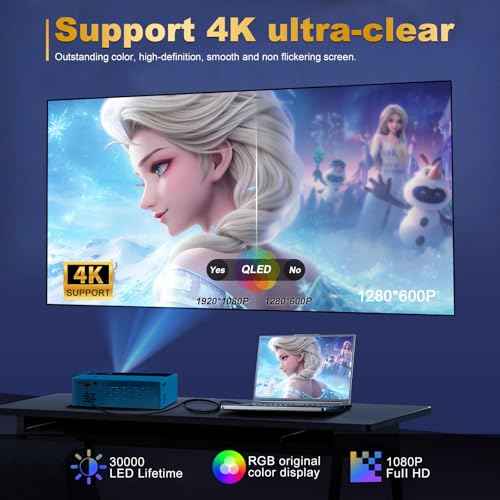 Smart support for 4K projectors,Comes with a mini stand ,Mini Projector with Stereo Speaker,1080P Full HD Portable Projector, Compatible with TV Stick Smartphone/ pc/USB (No Apps)