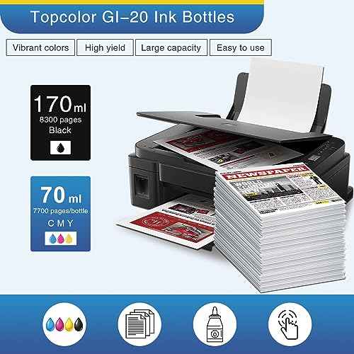 GI-20 G7020 G6020 Ink Bottles Compatible for Canon 20 Ink Refill Bottles for GI 20 GI20 GI-20 Ink Refill Bottles Set, Compatible for Canon G7020 G6020 G5020 MegaTank