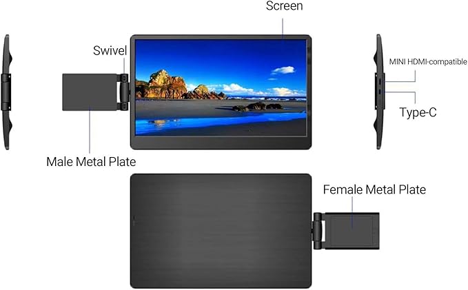 Laptop Screen Extender, Compact, – 11.6 Inches HD Fold, External Monitor Travel Home, Office Desktop Game Phone Tablet | Multipurpose Outdoor Indoor Utility Premium high-Performance