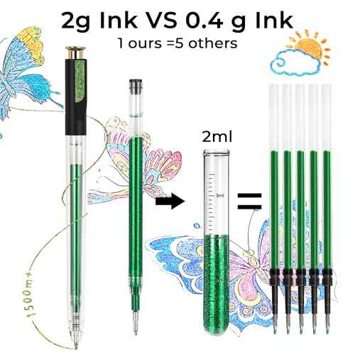 Retractable Super Glitter Gel Pens, 12 Colors Large Capacity Metallic Sparkle Gel Ink Pens, 1 mm Fine Point Smooth Writing Color Pen for Adult Coloring Book Note Taking Aesthetic Art Supplies