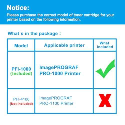 LCL Compatible Ink Cartridge Pigment Replacement for Canon PFI-1000 MBK PFI-1000MBK 0545C002 imagePROGRAF PRO-1000(1-Pack MBK)