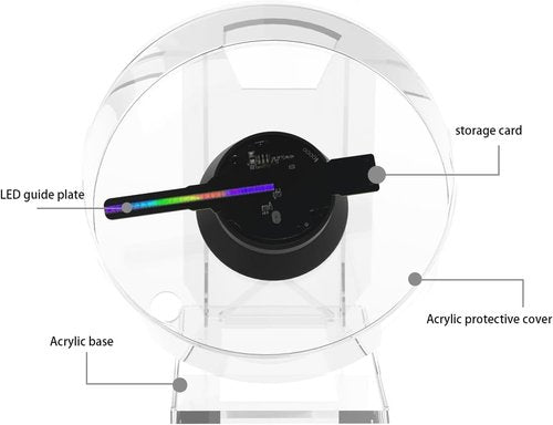 Skiennix 3D Hologram Projector - HD LED Advertising Display with Cover Picture Spinner | 4.7 Inch