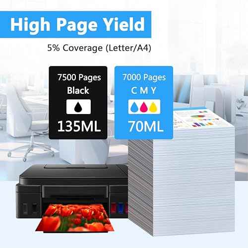 LCL GI-290 Ink bottles Replacement for Canon GI 290 GI290 290 Ink Refill Bottles Compatible with Canon Megatank G3200 G4210 G1000 G1100 G1200 G1310 G1400 G1800 G1810 G1900 G2000 G2100 G2200 (2K2C2M2Y)
