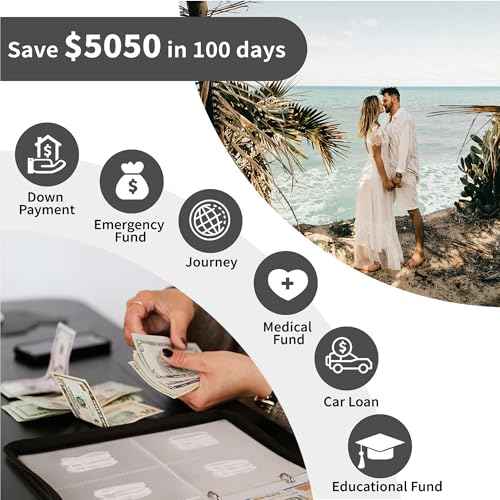 100 Envelope Challenge Binder, 2025 Upgrade 100 Envelopes Money Saving Challenge, Savings Challenges Book with Challenge Tracker to Save $5,050