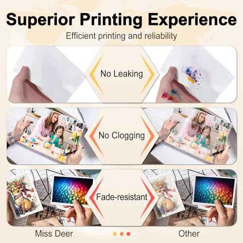 Miss Deer 280 281 Ink Cartridges, Compatible Replacement for Canon PGI-280XXL CLI-281XXL PGI280 CLI281 XXL for PIXMA TS9120 TS8120 TS8220 TS8320 TS8100 TS8200 TS9100 Printer (6 Pack, with Photo Blue)