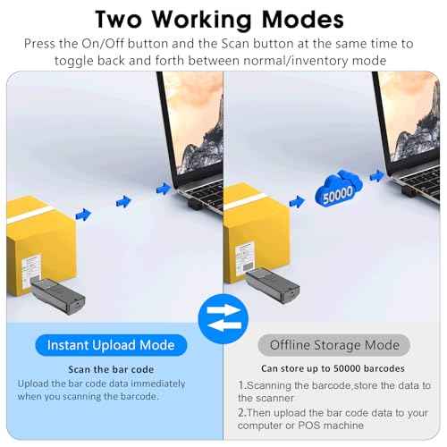 Mini Portable 1D Wireless Barcode Scanner, Bluetooth and 2.4Ghz and USB All in one Laser Barcode Scanner Wireless for Store, Warehouse POS, Computer, Tablet, iPad, iPhone,iOS, Android