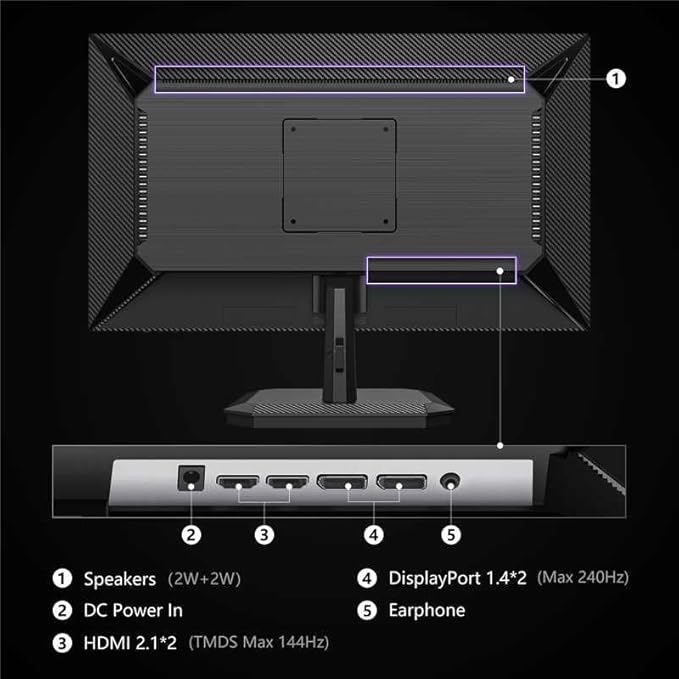 INNOCN 24.5 Inch Gaming Monitor 1440P 240Hz QHD 2K PC Desktop Gaming Screen Fast IPS HDMI 2.1 Display, DisplayPort, Built-in Speaker, 25G2S