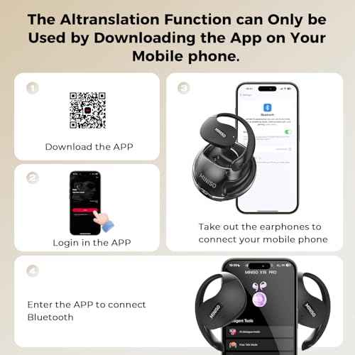 MINISO X15 PRO AI Translation Earbuds Real Time, 3-in-1 Bluetooth 5.4 Language Translator Earbuds for 135 Languages, fit iOS&Android, Two-Way Translating Headphones Device for Travel Business Learning