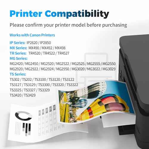 Remanufactured Ink Cartridge Replacement for Canon Ink 243 and 244 Combo Pack PG-243 CL-244XL 245XL 246XL for TR4520 MX490 MX492 MG2522 TS3322 TS3122 MG2520 MG2922 TR4522 TS202 (Black Tricolor)