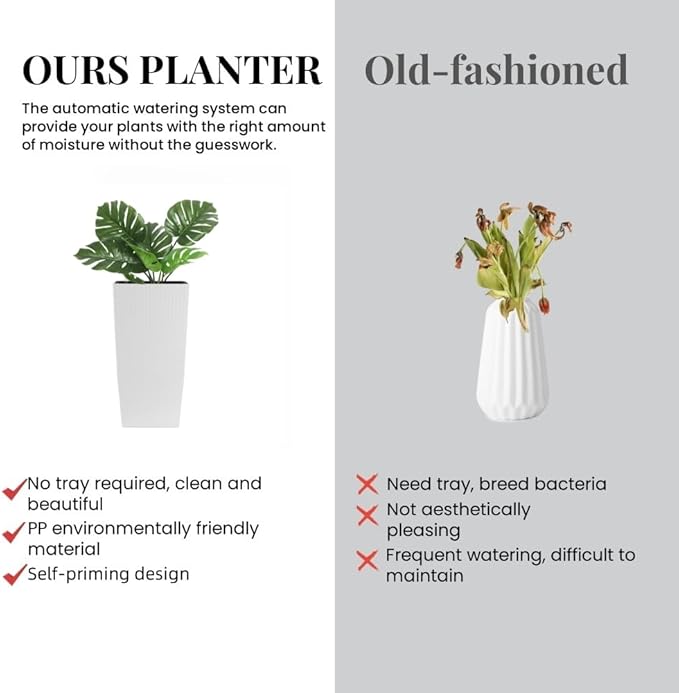30in Tall Planter, Self Watering Pots for Indoor/Outdoor Plants with Drain Holes, Water Level Monitor, Inner Bucket for Front Porch Patio, White Large(1 Set)
