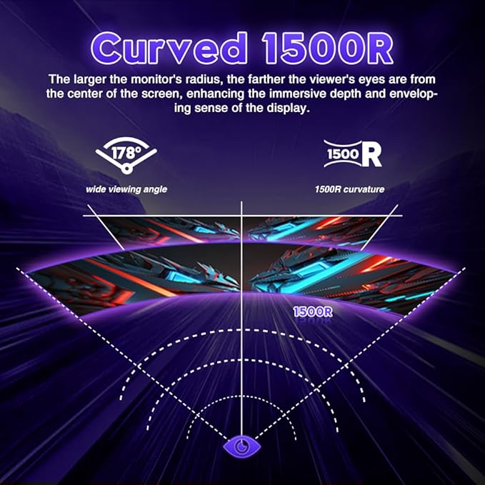 Viewedge 49" Curved Monitor Ultrawide Gaming 120Hz 1ms 32:9 DQHD 5120 x 1440P Computer Monitor, R1500, 110% sRGB, DisplayPort, HDMI,Support Crosshair and Wall Mount
