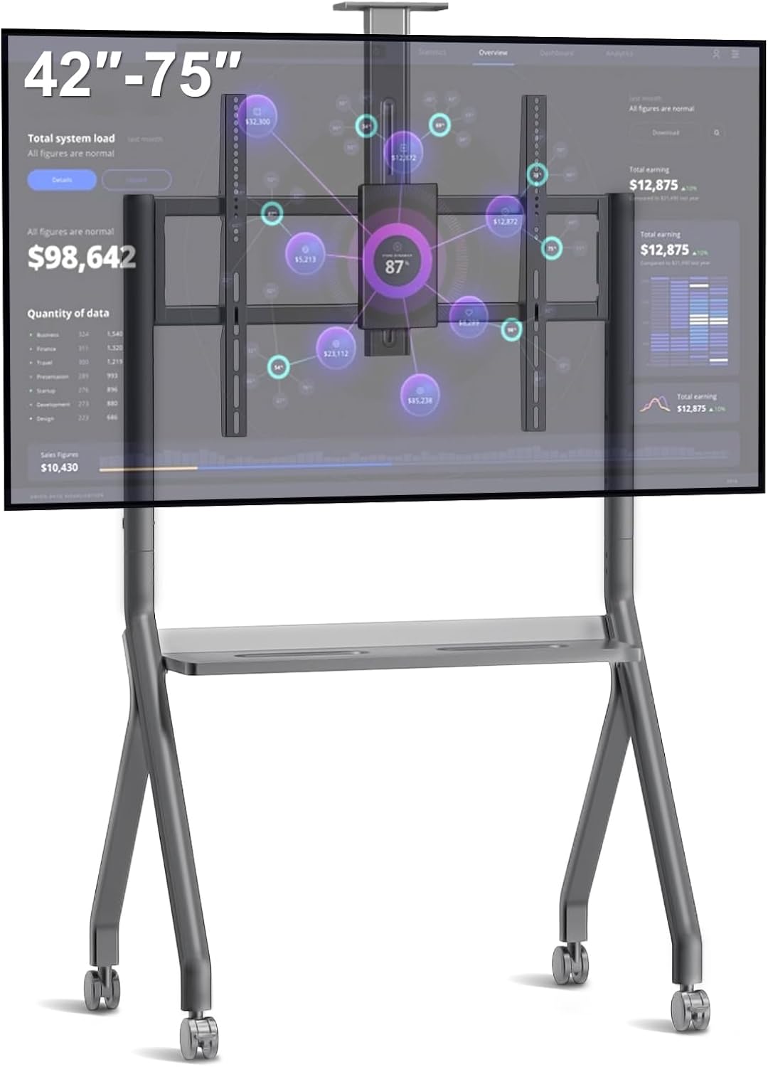 Smart Board Stand - Height Adjustable Mobile Stand for 42"–75" Interactive Whiteboards | Portable with Lockable Wheels