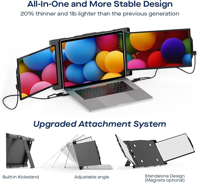 Portable Monitor - Mobile Pixels 13.3'' Trio Monitor for 13''-14'' Laptops with Built-in Kickstand, 1080P Full HD IPS Triple Screen, USB A/Type-C Plug and Play, Windows/Android/Mac (Optional Magnets)