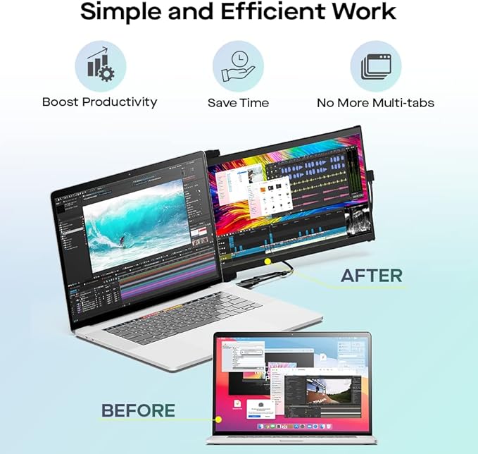 New Mobile Pixels Duex Max DS 14.1'' FHD Portable Monitor, USB Type-C/HDMI Plug and Play 1080p Laptop Monitor Extender, Portable Screen for 14'' to 17 '' Laptops, Mac/Windows/Android/Switch Compatible