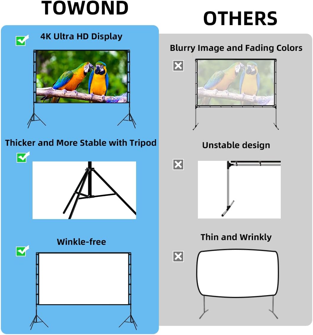 Towond 120-Inch 4K HD Projector Screen - Foldable Anti-Crease Design for Indoor/Outdoor Use