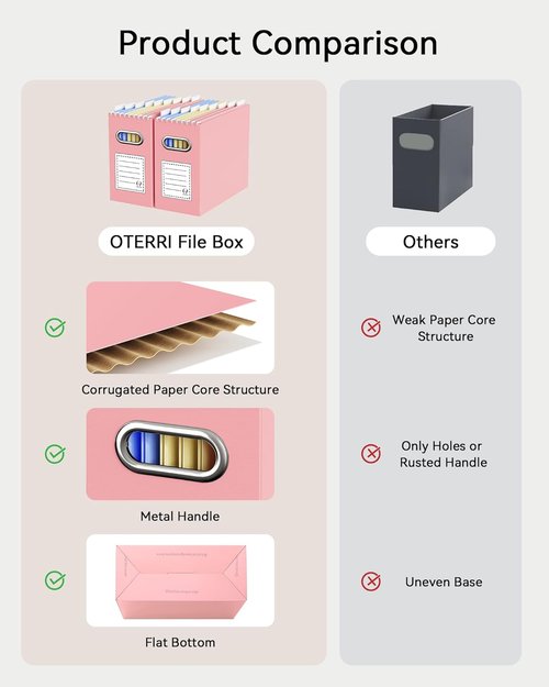 Oterri File Organizer Box - Portable Collapsible Cardboard Folder for Letter Size Files | 6-Pack, Pink