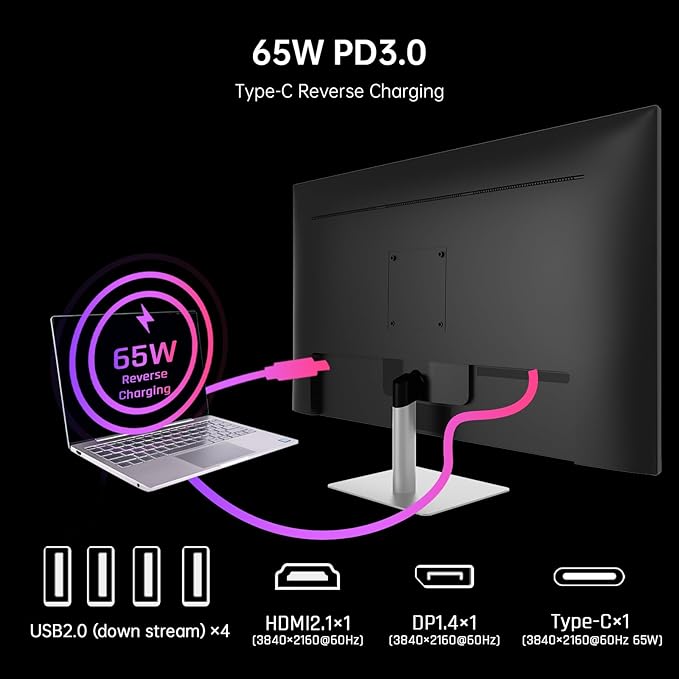 KTC 32 Inch 4K Smart Monitor with Google TV System UHD 3440x2560P Hey Google Voice Remote Netflix Licensed Dolby Audio HDR KVM Technology WiFi Bluetooth 65W PD Type C Fast Charger VESA Support