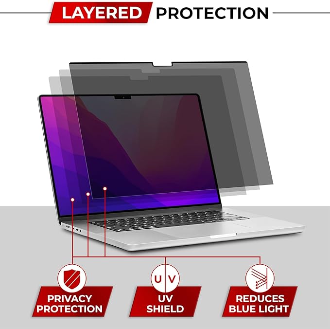 SightPro Magnetic Privacy Screen for MacBook Air 13 Inch (2018, 2019, 2020, 2021, M1) Removable Laptop Privacy Filter Shield and Protector