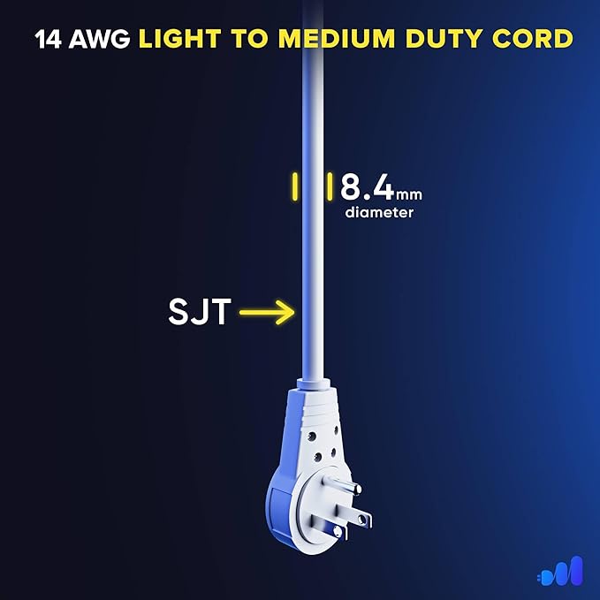 Maximm Cable 3 Feet 14Awg 360° Rotating Flat Plug Extension Cord/Wire, 3 Prong Grounded Wire, Heavy Duty Extension Cord - UL Certified - White
