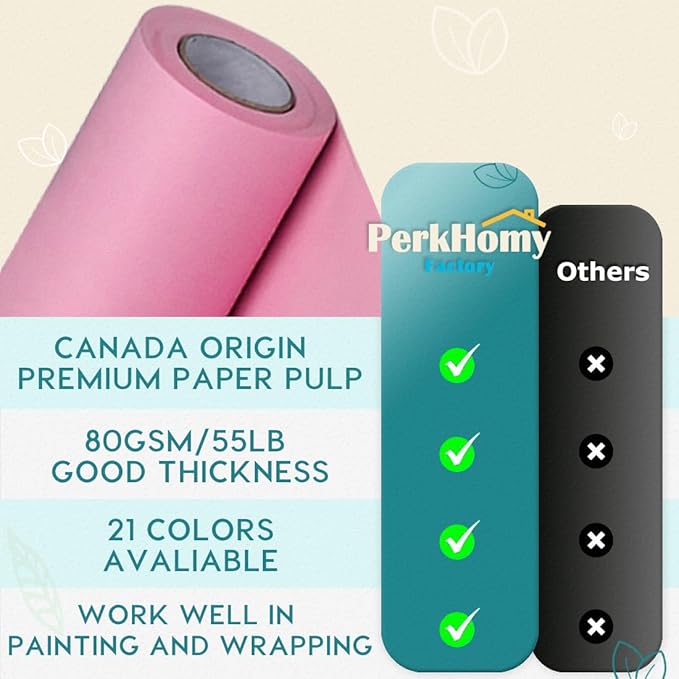 PerkHomy Light Pink Kraft Paper Roll 36" x 3,600" (300') for Gift Wrapping Bouquet Flower Art Painting Craft Writing Packaging Shipping 80GSM 55LB (Light Pink, 36" x 300')