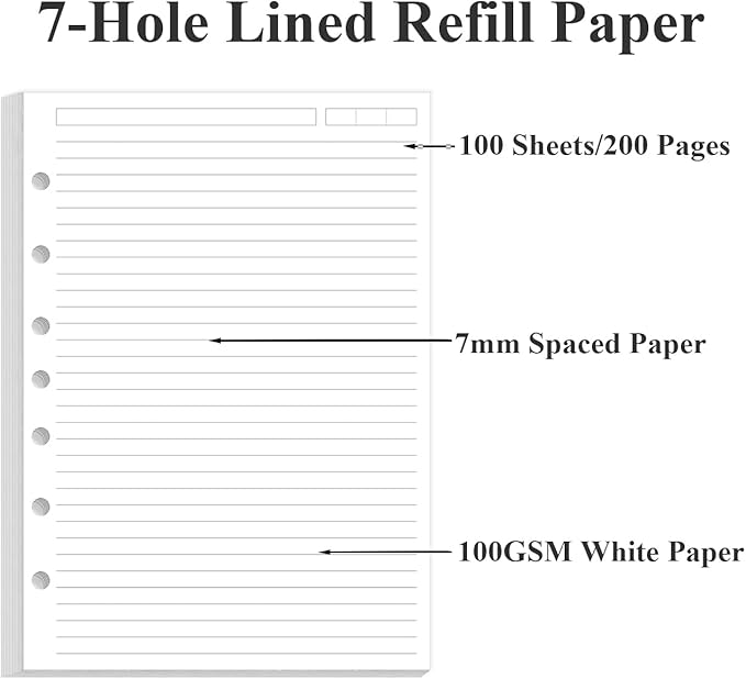 (2-Pack) Mini Binder Lined Paper for 3 or 7 Ring Binders - 200 Sheets/400 Pages Paper Refills, 100gsm, 5.8" x 8.5"