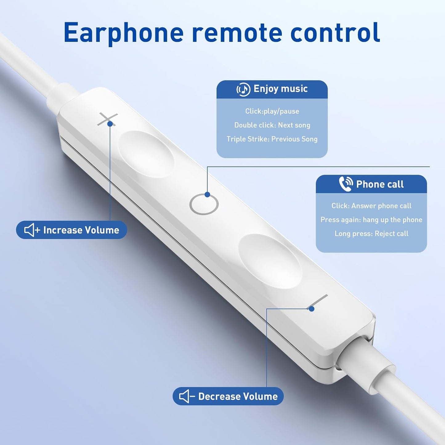USB C Headphones - Wired Earbuds with Microphone & Remote | Noise Isolating for iPhone 15/16/17 Pro Max, iPad Pro, Galaxy S23/S24/S25