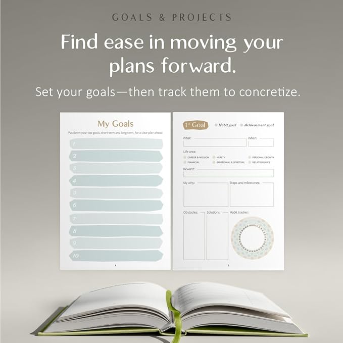 The ADHD Planner for Adults - Undated Daily & Weekly ADHD Journal for Disorganized People, 90 Days - Habit Tracker, Record Emotions & Mood - Academic Goals - Structure & Focus for Adults Brains