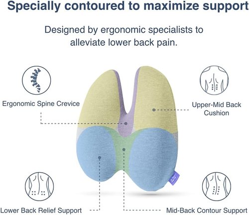 C CUSHION LAB Lumbar Pillow - Ergonomic Multi-Region Firm Back Support for Pain Relief - Black