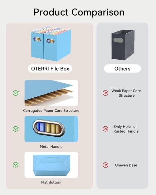 Oterri File Organizer Box - Portable Collapsible Cardboard Folder for Letter Size Files | 6-Pack, Blue