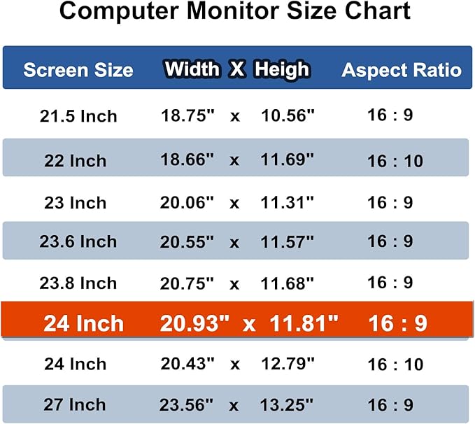 Pozlle 24 Inch Computer Privacy Screen Shield [2 Pack] for 16:9 Widescreen Desktop Monitor - Anti-Glare Blue Light Privacy Filter and Anti Spy Privacy Screen Protector Film