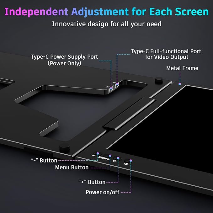 QQH 15.6" Laptop Screen Extender, 1080P Triple Portable Monitor for Laptop with Ultra-Slim IPS Display, USB-C Plug and Play Extended Screen Compatible with MacOS, Windows, Android for 12-16" Laptops