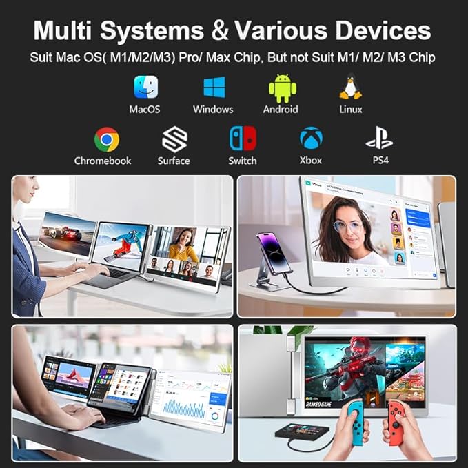 15.6" Laptop Screen Extender for Triple Display - FHD 1080P Portable Monitor For Laptop - Compatible with MacOS/Windows/Android - USB C Detachable Plug & Play Extended Screen for 12-17" Laptops