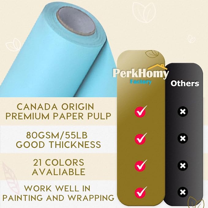 PerkHomy Light Blue Kraft Paper Roll 36" x 3,600" (300') for Gift Wrapping Bouquet Flower Art Painting Craft Writing Packaging Shipping 80GSM 55LB (Light Blue, 36" x 300')