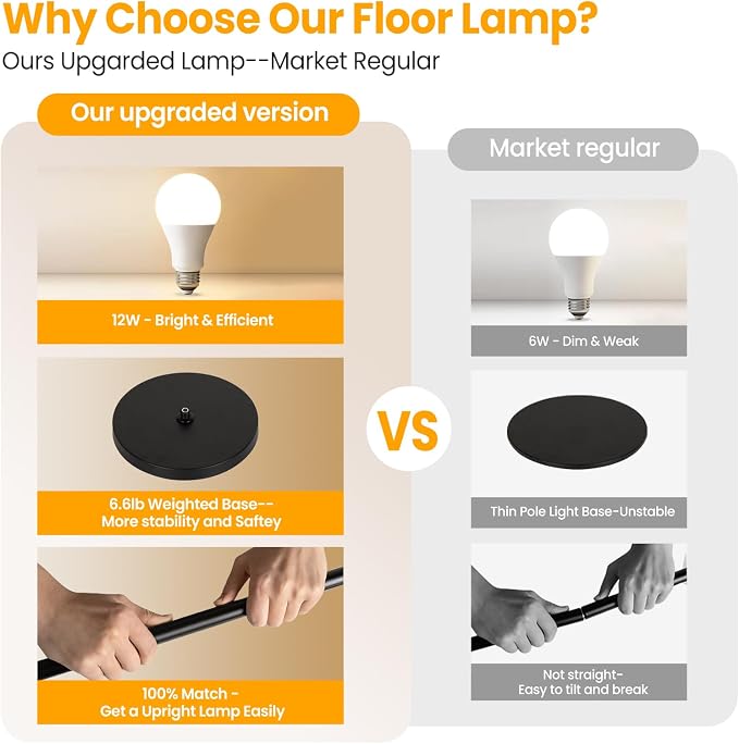 Remote Floor Lamp for Living Room and Bedroom - Modern RGB Standing Lamps Tall with Led Blub and Dimmable Light - Black Arc Room Lights with Shade for Home Decor Office Corner and Reading ( Black+RGB)