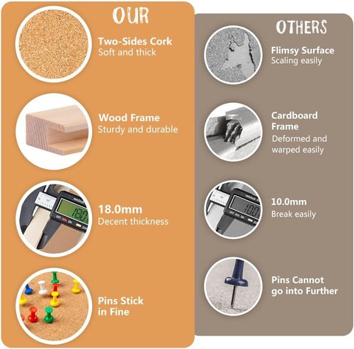 Cork Board Combo | 20” x 28” Double-Sided Whiteboard & Cork Board with Wooden Frame for Home & Office