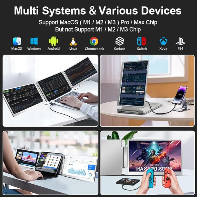 Smartlinx 16" Laptop Screen Extender Triple Display - 2560x1600P QHD Portable Monitor, USB C Detachable Plug & Play Extender for 12" -17" Laptops - Compatible with Windows/Android/PS4/MacBook