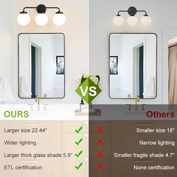 Black Bathroom Light Fixtures Over Mirror, 22.4'' 3-Light Modern Vanity Lighting with Milk White Glass Globe Shade Wall Sconce