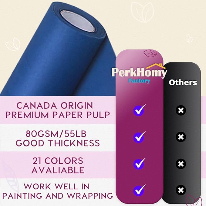 PerkHomy Blue Kraft Paper Roll 36" x 1,800" (150') for Gift Wrapping Bouquet Flower Art Painting Craft Writing Packaging Shipping 80GSM 55LB (Blue, 36" x 150')