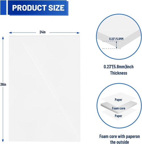 Foam Board 24 x 36 in - Double-Sided White Poster Board | 3 Pack for Crafts, Art, and Displays