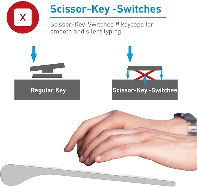 Macally Wireless Bluetooth Keyboard, Wireless Bluetooth Mouse, and a Sleek Laptop Stand, The