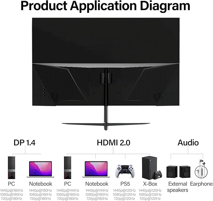 Gawfolk 32 Inch Curved Gaming Monitor, 180Hz QHD (2560x1440) 2K Computer Monitor with FreeSync, DisplayPort, HDMI, Wall Mountable, Eye Care for Home Office & Gaming
